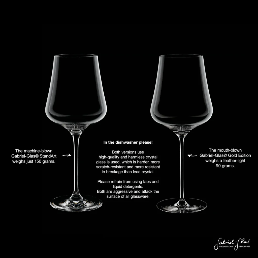 The StandArt glass 6 pcs designer box – Image 5